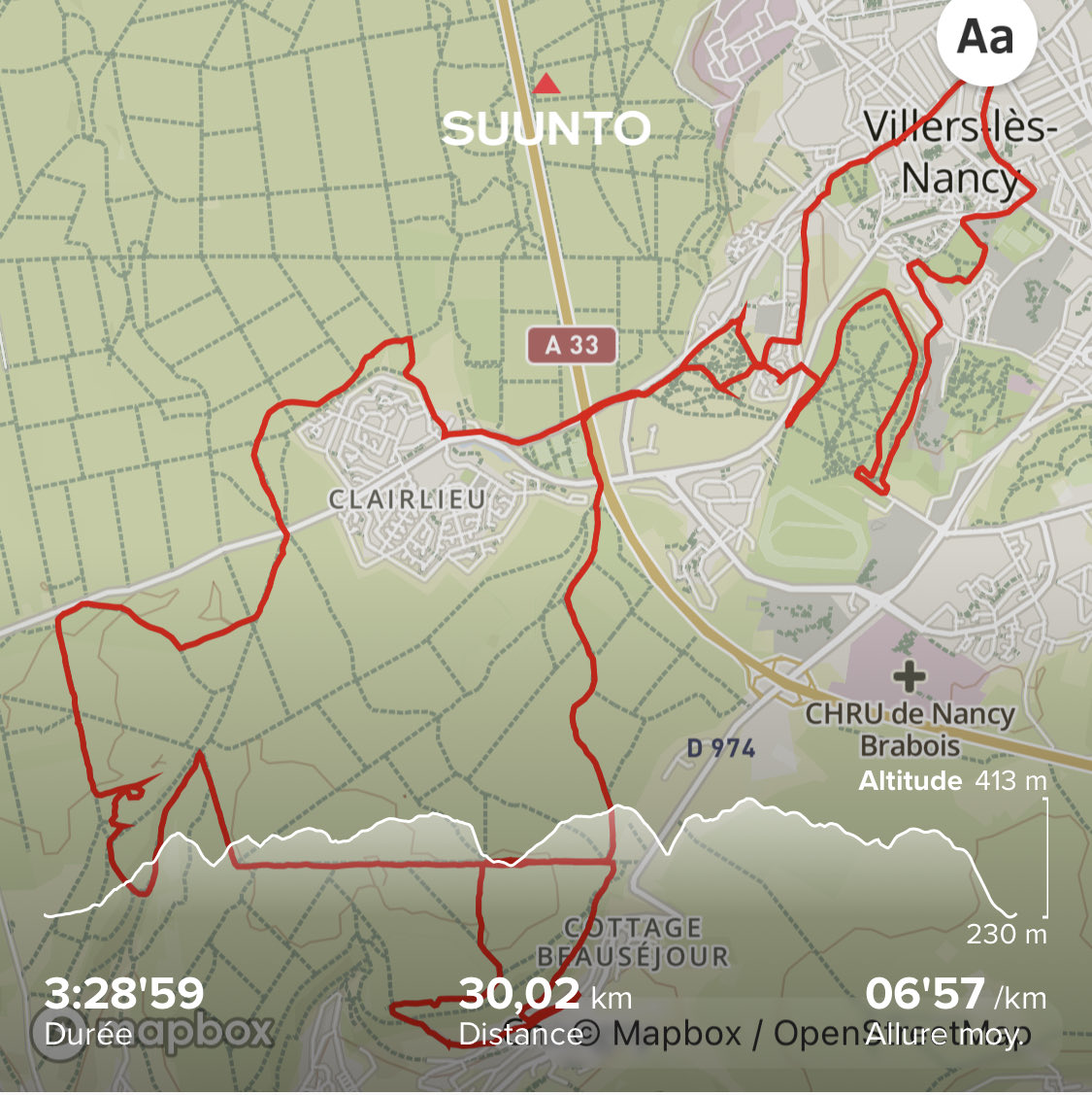 PascalOLEK's tweet image. 2/2 Dernière semaine de charge #infernaltrail