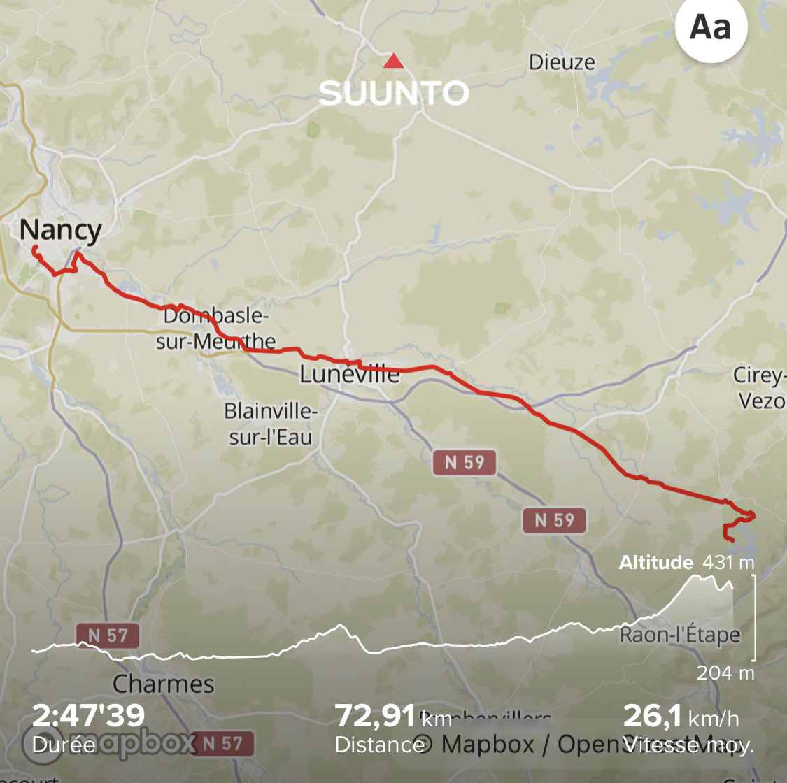 PascalOLEK's tweet image. 2/2 Dernière semaine de charge #infernaltrail