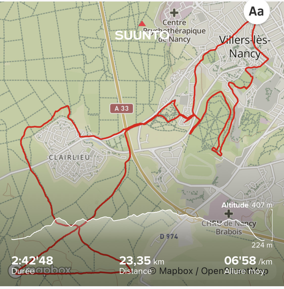 PascalOLEK's tweet image. 1/2 Dernière semaine de charge ! #infernaltrail