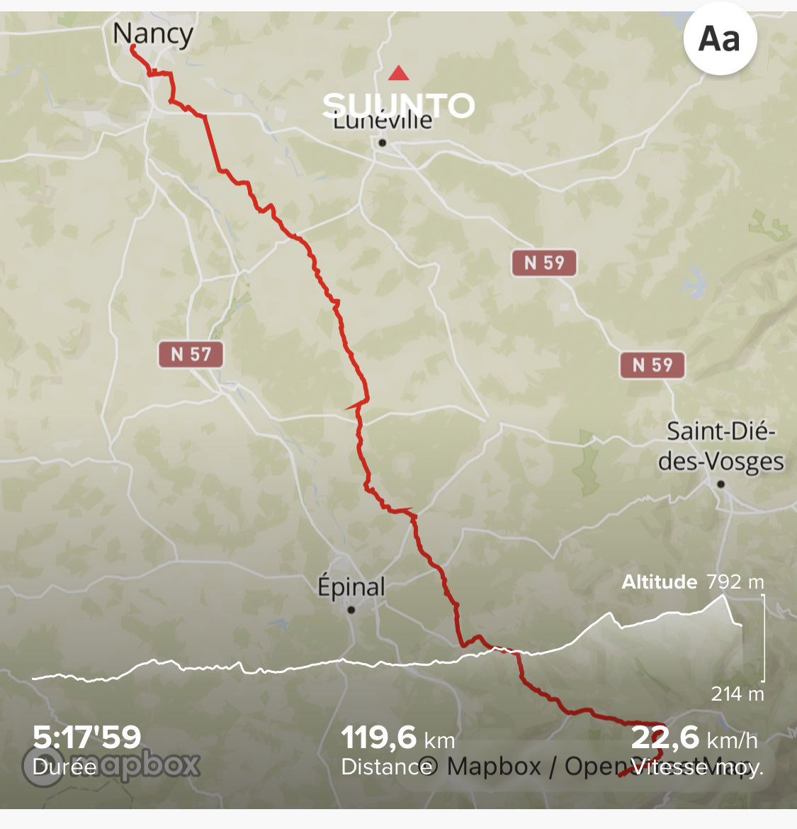 PascalOLEK's tweet image. 1/2 Dernière semaine de charge ! #infernaltrail