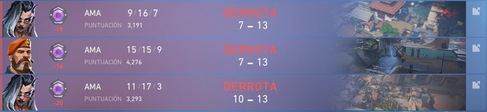 Es De Mi Agrado Informarles Que El Día De Hoy Venci Al Cáncer😭🖖