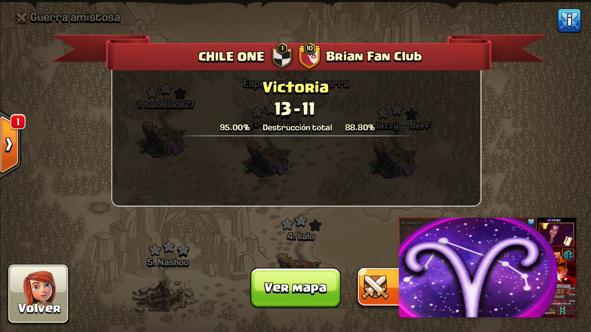 Buen día domingo! Partimos sabiendo que clasificamos a los Play off de <a href="/Hogwarts2018/">Mythical War League ( MWL )</a> , después guerra con victoria  por la segunda ronda de <a href="/EonLeagueOff/">Eon League</a>