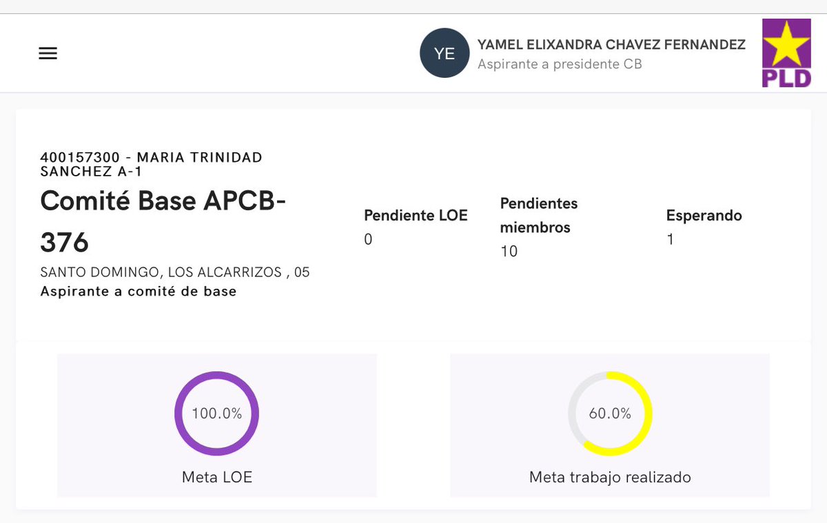 La Juventud de los Alcarrizos, no se detiene, sigue cumpliendo con los trabajos de la Ciloe. Y demostrando su compromiso con el único partido que si sabe gobernar. <a href="/PLDenlinea/">PLD</a> ⭐️⭐️

¡Seguimos #SumandoEstrellas!

@entejadac <a href="/indhira_dalmau/">Indhira Dalmau</a> <a href="/YamelChavezF/">Yamel Chávez</a> ⭐️⭐️⭐️
#JPLDAlcz