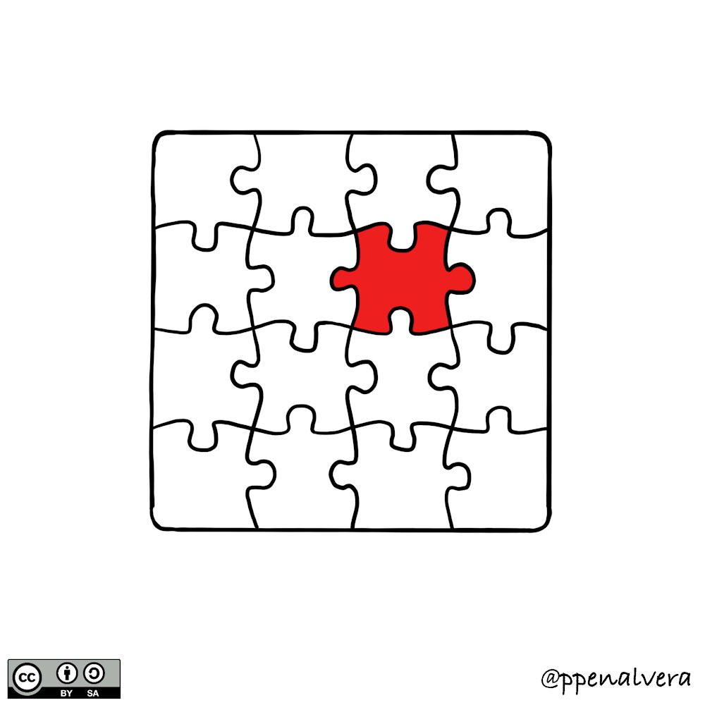 ppenalvera's tweet photo. Actúa! Da el primer paso. Éste llama a 4 más, y así hasta que lo completes.
#gestionemocional
#visualart #visualideas #visualthinking #visualthinker #minimalistart #mentalhealth #creativework #action #motivation #change #minimalist #minimalism #minimalistart #growth #love https://t.co/YFGNCdbGFj