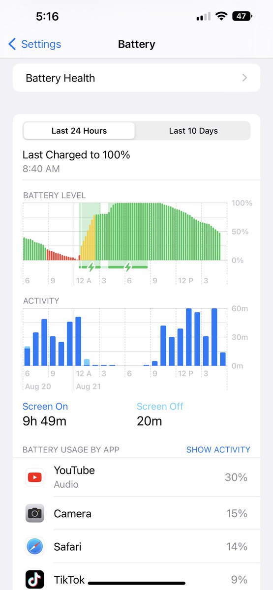 justAT3chGuy's tweet image. I know this battery can do better then this. “Change my mind.  #iPhone13ProMax #iOS16Beta6