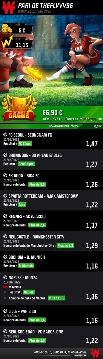 FlyBettinglive's tweet image. 🚨🚨Et Bimm 🚨🚨

Une très belle côte de 11.15🎯⚽️
Combiné de 10 Matchs

Suivez moi pour plus de pronostics 😉

#TeamParieur #TeamParieurs #LOSCPSG #RealSociedadBarca