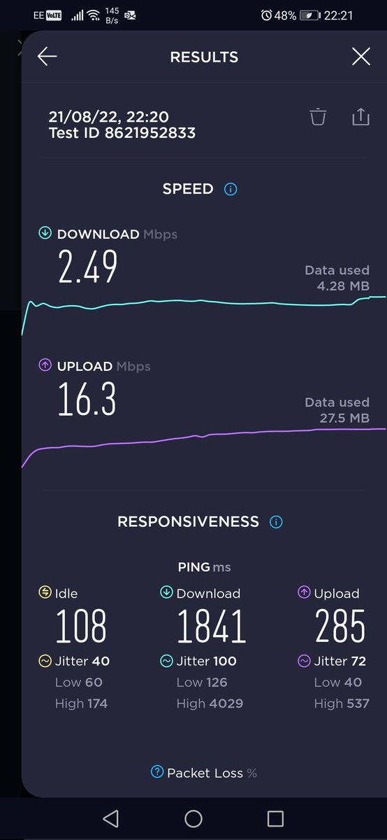 Elusive.fm - Trance Radio tweet media