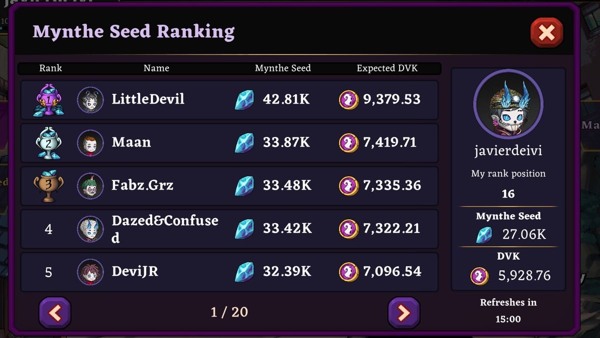 DeiviFelizMatos's tweet photo. @My92Fiv3 @OnscoloAdjei @devikins_game @snsjr @SamTheCarpetMan You're good on it i just started โบ๏ธ. I seem you like the #DevikinsGame a lot.
Congratulations ๐๐ https://t.co/YMxgJXIOTK