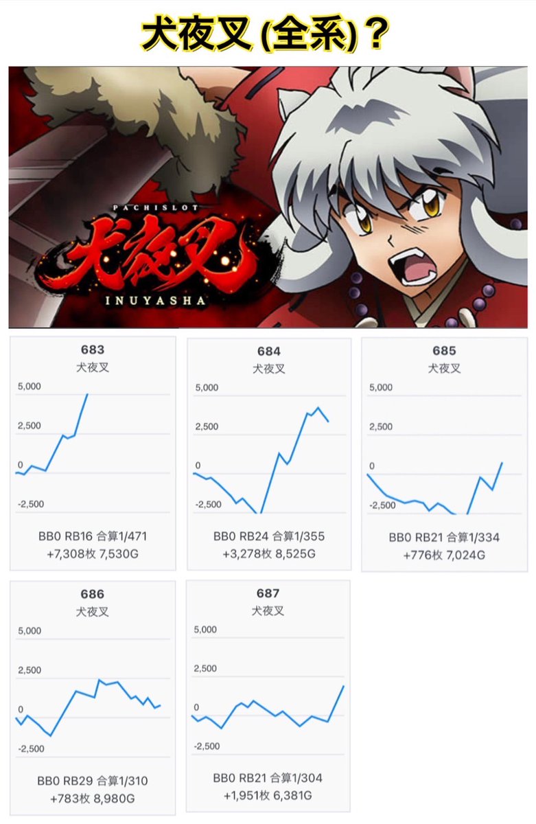 西口よりも東口 池袋は北口 Bar Chee928 Twitter