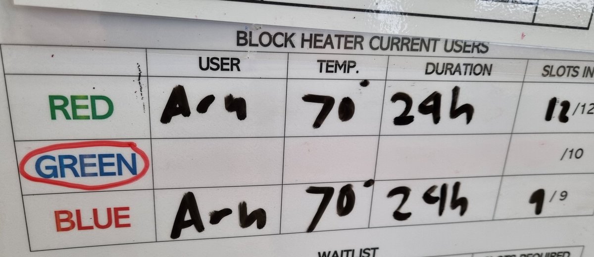 Dr Martin van Koeverden tweet media