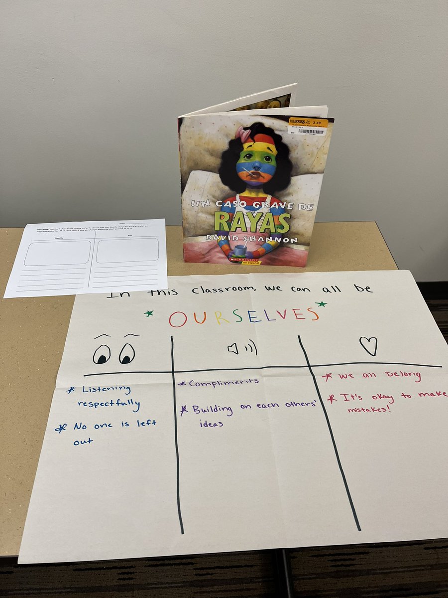 Love these ‘First Day of School’ IRAs my teacher candidate students shared! #highered #alternativelicensure #DominicanUniversity