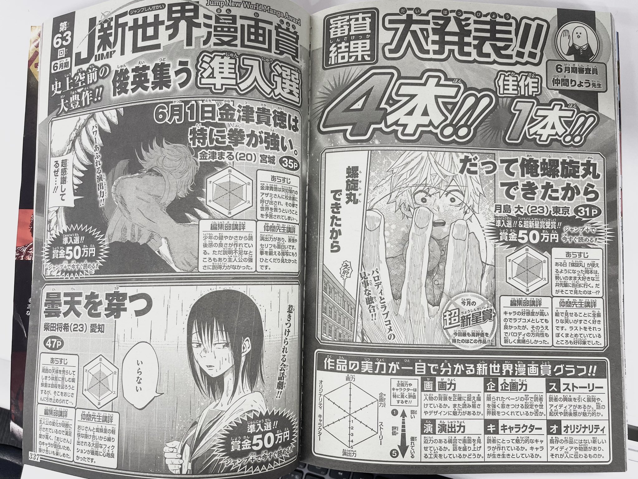 少年ジャンプ漫画賞 ジャンプ新世界漫画 賞６月期審査結果が本日発売の３８号で発表 なんと 準入選４本 Amp 佳作１本と 新世界史上最高の受賞数 驚愕の才能が集まる伝説の回となりました 数ある投稿先の中から少年ジャンプを選んで頂き ありがとうござい
