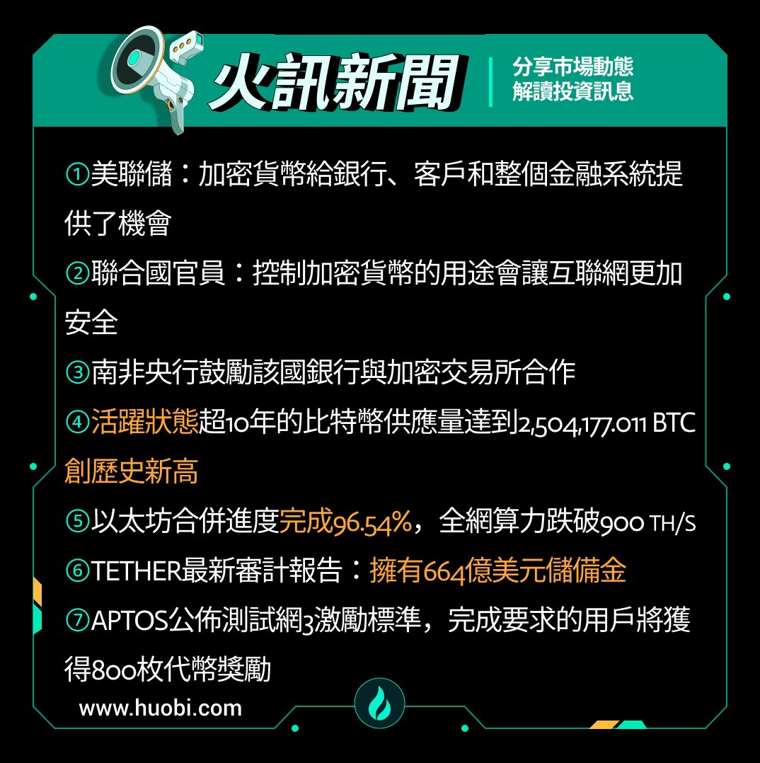 HuobiGlobal's tweet photo. #BTC #ETH #cyptocrash https://t.co/wvxGgp0eYv