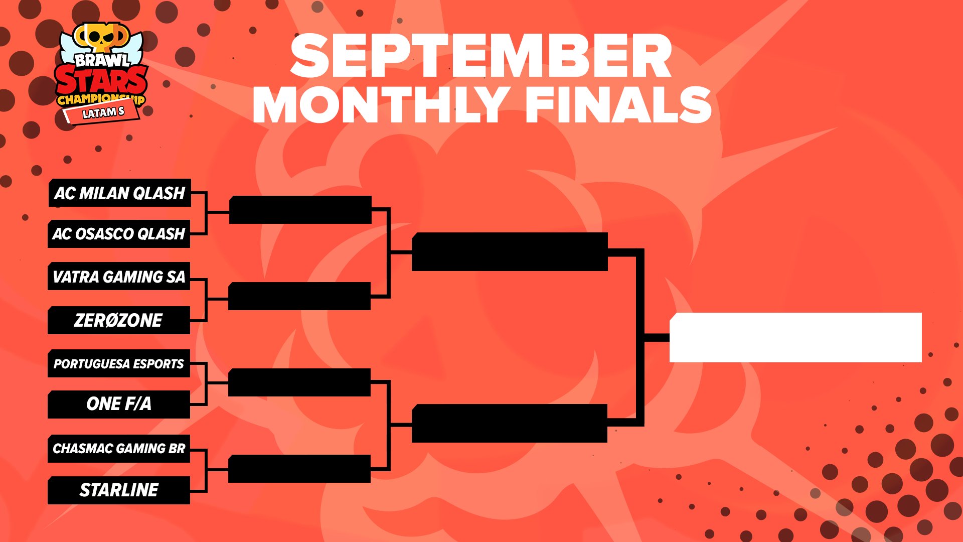 Brawl Stars Esports on X: Yesterday, we got to share the 2022 World Finals  bracket! 🤩 Now let's see who you think is winning the whole competition 😏  Reply with your bracket