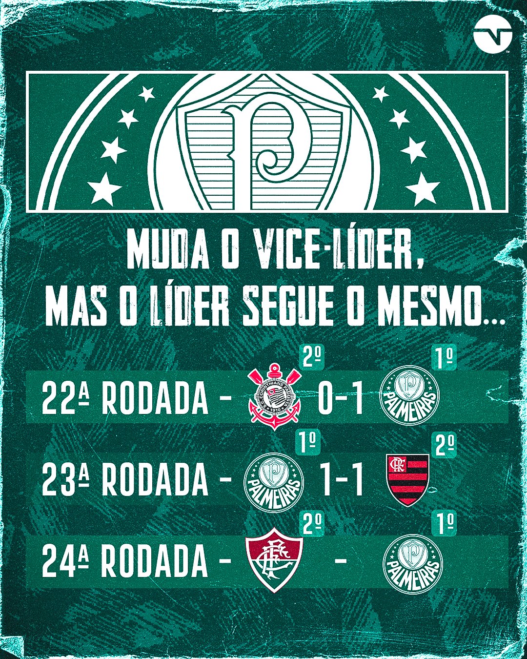 TNT Sports Brasil - PALMEIRAS NO TOPO! 🐷🟢⚪ Se liga nesse ranking dos  melhores clubes do Brasil! Seu time tá nessa lista, torcedor? Crédito: Opta  Power Ranking