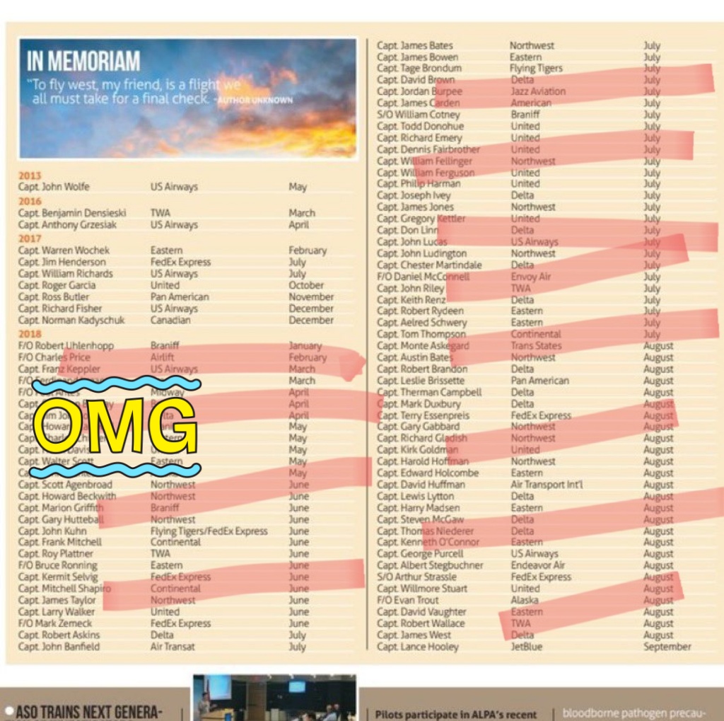 Enigma_2626's tweet photo. @BlackDragon1898 I can't believe this is still doing the rounds

These aren't annual lists. It's a monthly/bimonthly magazine

Prior years *appear* small because those names were already published in prior months. So every edition looks like this

And they're almost all old 70, 80 &amp; 90yr olds

🤦‍♂️ https://t.co/R6CmtUaQXo
