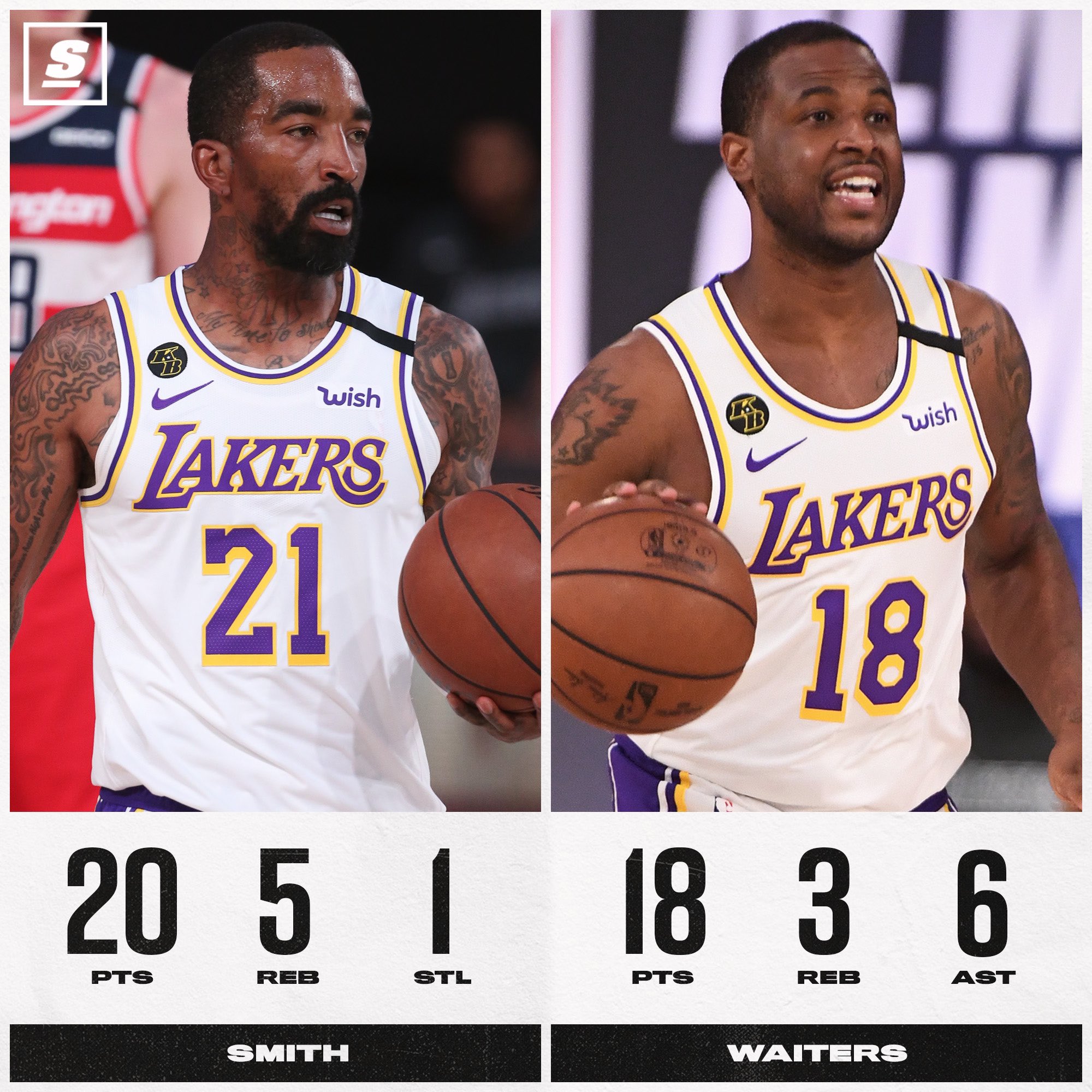 2020 lakers mvp