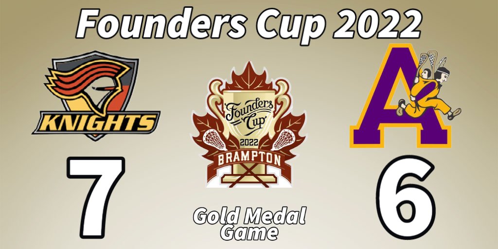 Nepean Knights are #FoundersCup2022 Gold medalists! 🥇