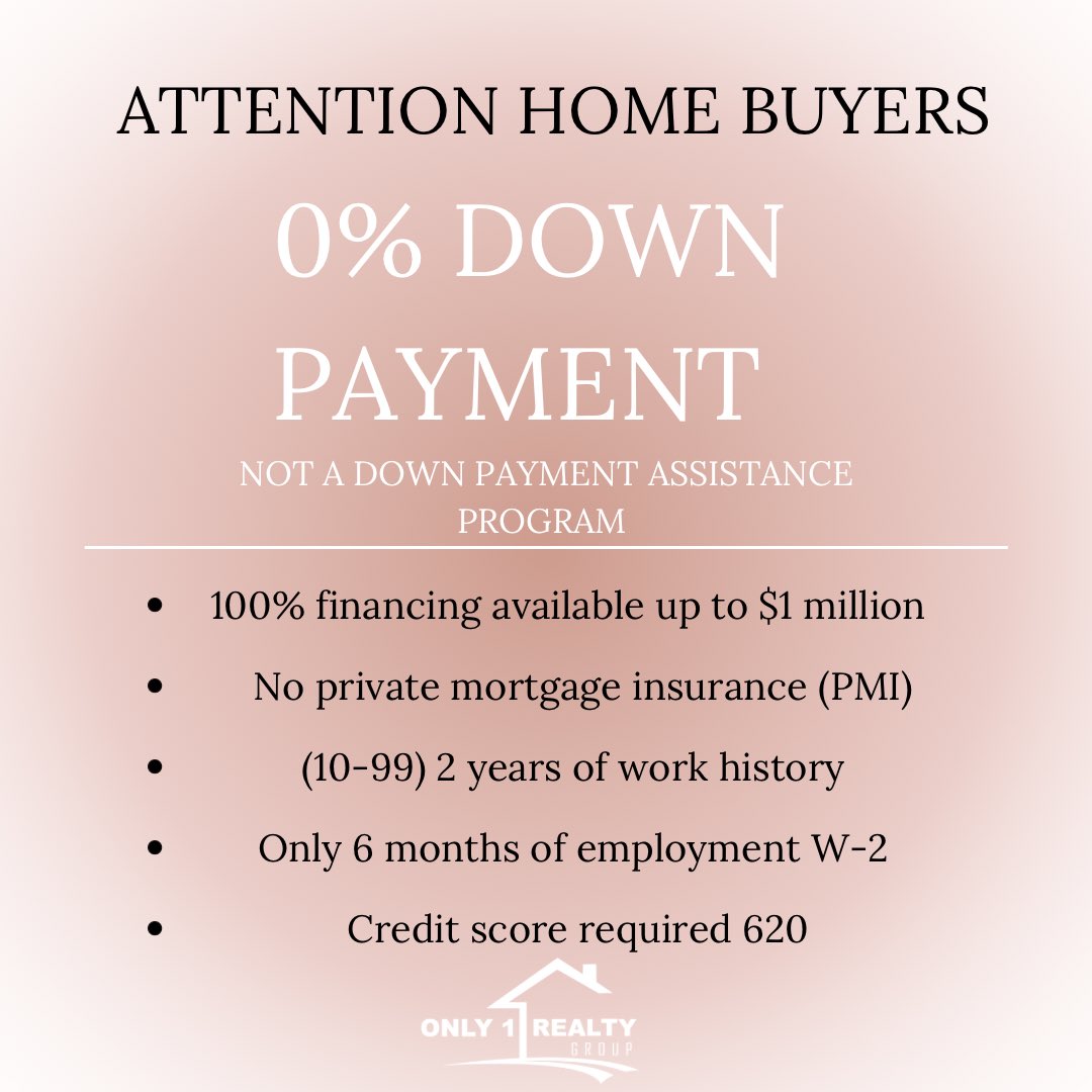 fatimaventuratx's tweet photo. If you are looking to buy a house, look no further! I can get you pre-approved and help you save thousands of dollars. Ask me how!
I’m also here to help you rent/sell your home or if you simply wish to rent your next home contact me🏡🔐✨
#dfwrealtor #sellingdallas https://t.co/ThIs2GGVCY