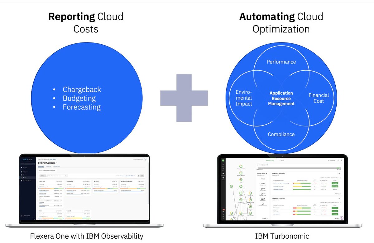 Learn more here on the #FinOps framework and How <a href="/flexera/">Flexera</a> and <a href="/IBM/">IBM</a> can help you to Limit Cloud Cost Waste with FinOps Accountability and Automation ow.ly/kslH50KoR1h 
<a href="/InstanaHQ/">Instana</a>  <a href="/Turbonomic/">Turbonomic, an IBM Company</a>