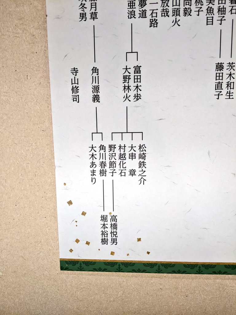 堀本裕樹 Horimotoyuki Twitter