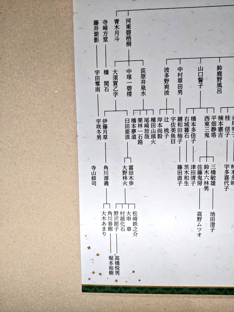 堀本裕樹 Horimotoyuki Twitter