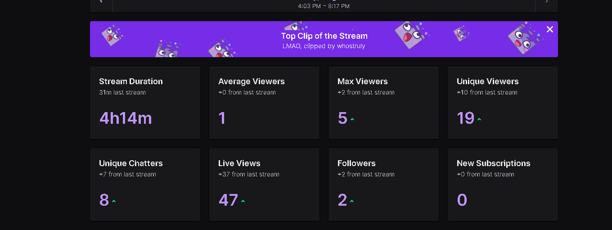 rell0oo's tweet image. nice la 4 hours