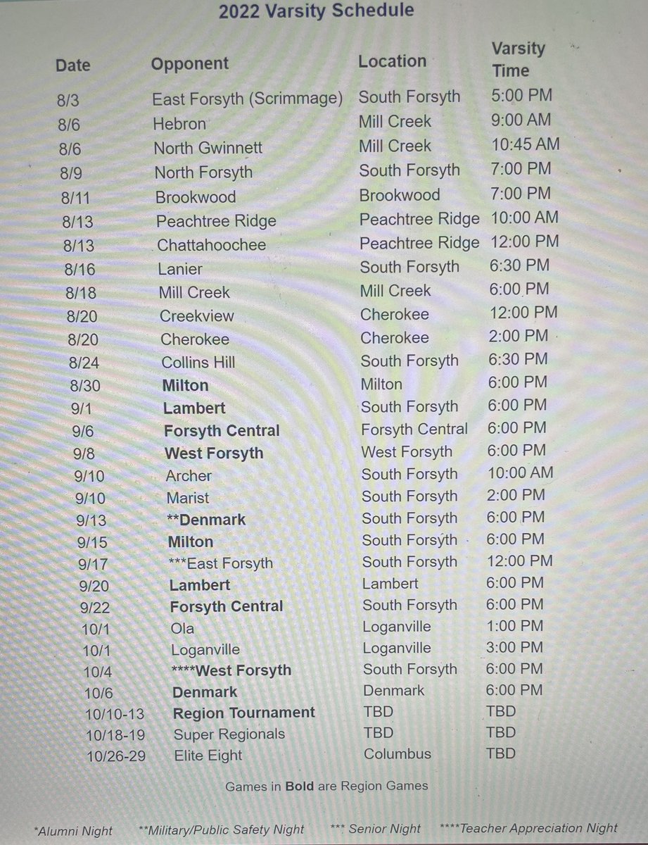 Quick little schedule post for high school ball!! <a href="/SoFoSoftball/">South Forsyth Softball</a>