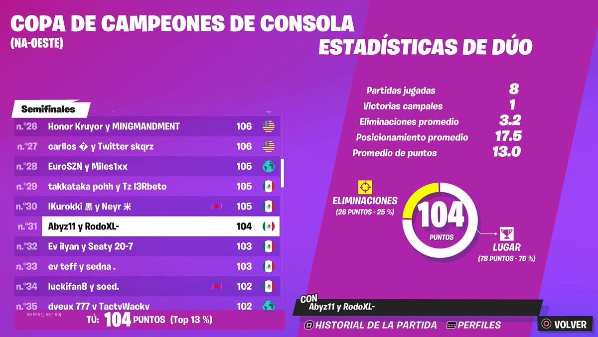 rengoku! tweet media