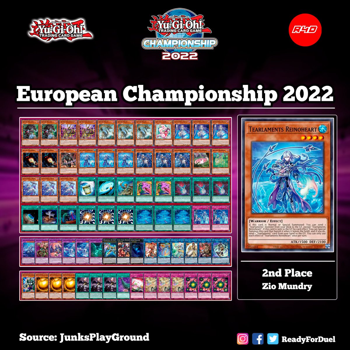 ReadyForDuel on Twitter "Decklist Top 4 European Championship 2022