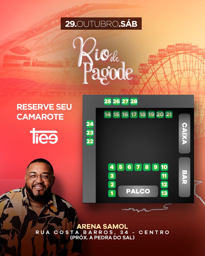 Pouca opção tá acabando.
