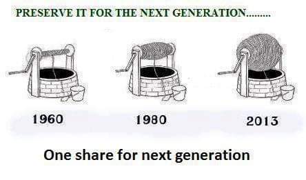 palinder60's tweet photo. Save Water .... https://t.co/1smAwZ8Dye