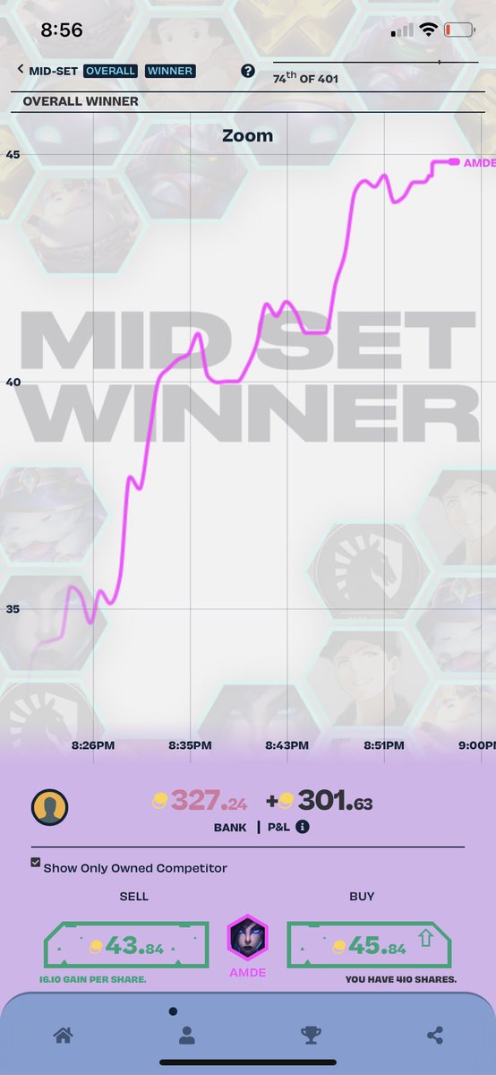 FantasyTFT tweet media
