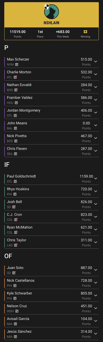 electricsnuff's tweet photo. It’s @UnderdogFantasy MLB advancement day. Let’s see your best teams in the Dinger https://t.co/WiRQeobOVB