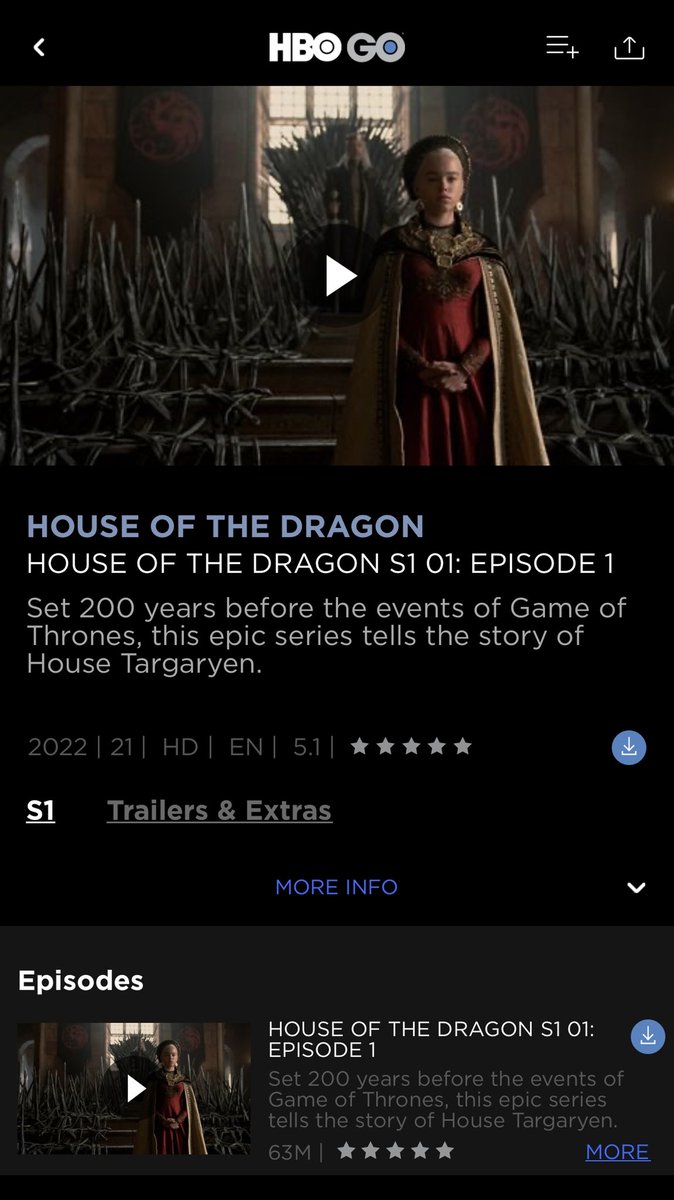 House Of The Dragon Streaming Episode 1 House Of The Dragon Episode 1 Leaves Netizens Excited, Say 'Truly…
