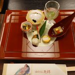 ツイートに含まれる画像