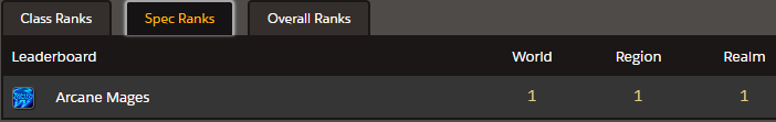 PhosphorosWoW's tweet photo. Rank 1 World for Arcane Mages :D https://t.co/OKtXWR70Ds