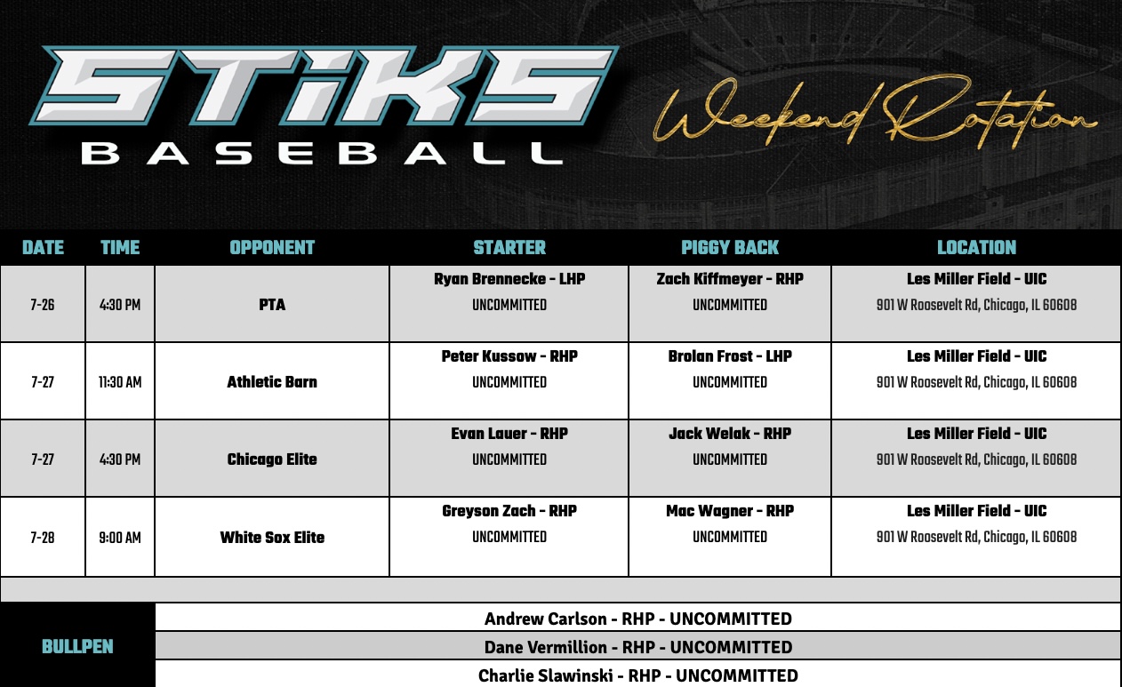 Rudy Rott on Twitter "GRB STiKS 2025 Black pitching rotation for this