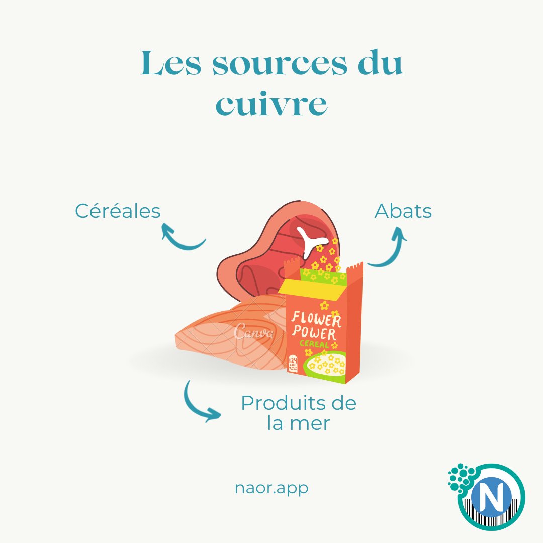 Naor App tweet media