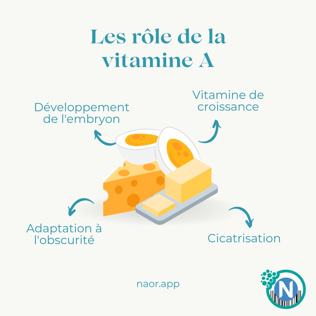 Naor App tweet media