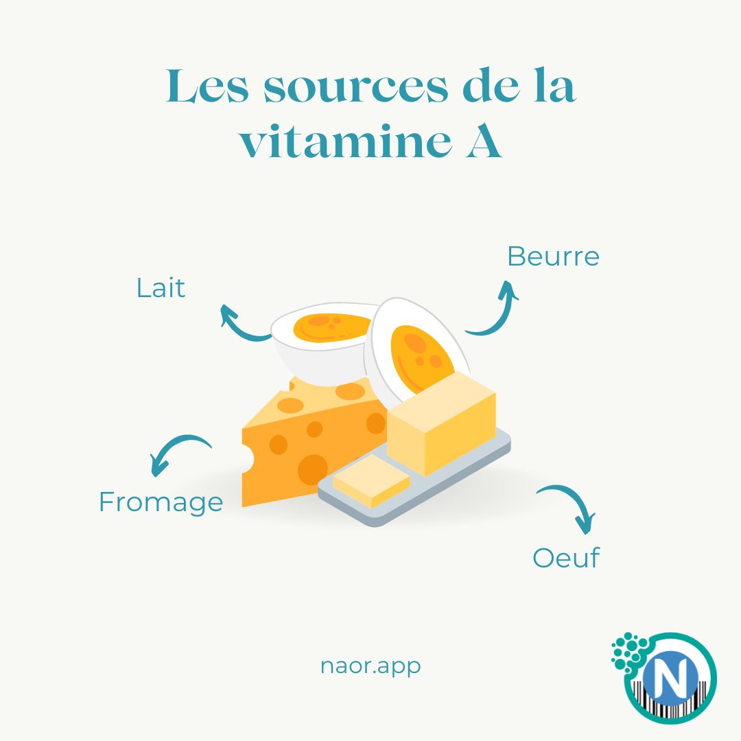 Naor App tweet media