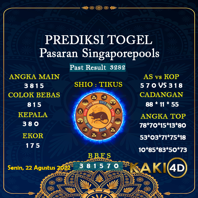 Kaki4D's tweet photo. PREDIKSI SINGAPOREPOOLS
MINGGU, 22 Agustus 2022
Follow Social media :
FB : https://t.co/ChKHZEYbDS
Whatsapp +62 859-4730-6282

#slotonline #judionlineterpercaya #judicasino #bandarjudi #bandarjudionline #situsjudionline https://t.co/yDxz4VMSOC