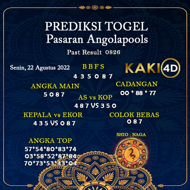 Kaki4D's tweet photo. PREDIKSI ANGOLAPOOLS
MINGGU, 22 Agustus 2022
Follow Social media :
FB : https://t.co/ChKHZEYbDS
Whatsapp +62 859-4730-6282

#slotonline #judionlineterpercaya #judicasino #bandarjudi #bandarjudionline #situsjudionline https://t.co/LSIZhadwsJ