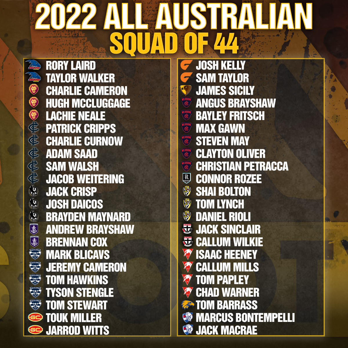 Triple M Footy tweet media