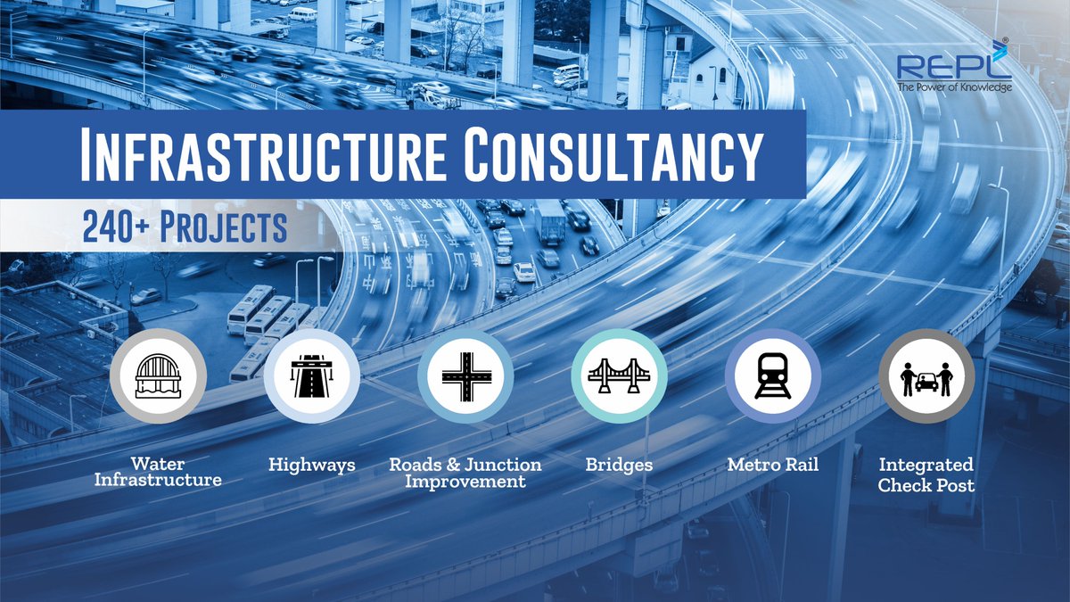 REPL_India's tweet photo. #REPL with the team of industry veterans and highly experienced engineers delivers expertise and solutions across the range of #Infrastructural areas. Our Engineering Capabilities are in the field of #waterSupply, #Roads, #Highways, #MetroRail and #Integratedcheckpost. https://t.co/ufqKU42WLk