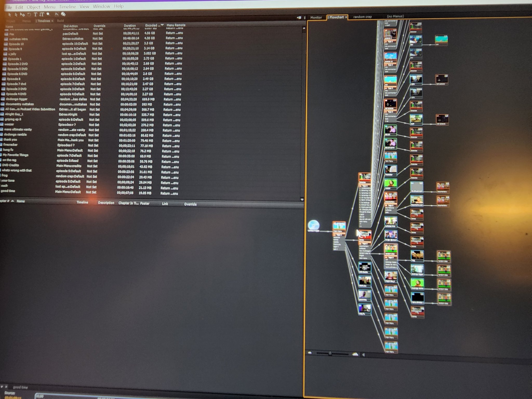 The Game Chasers On Twitter Late Night Making Final Tweaks To The