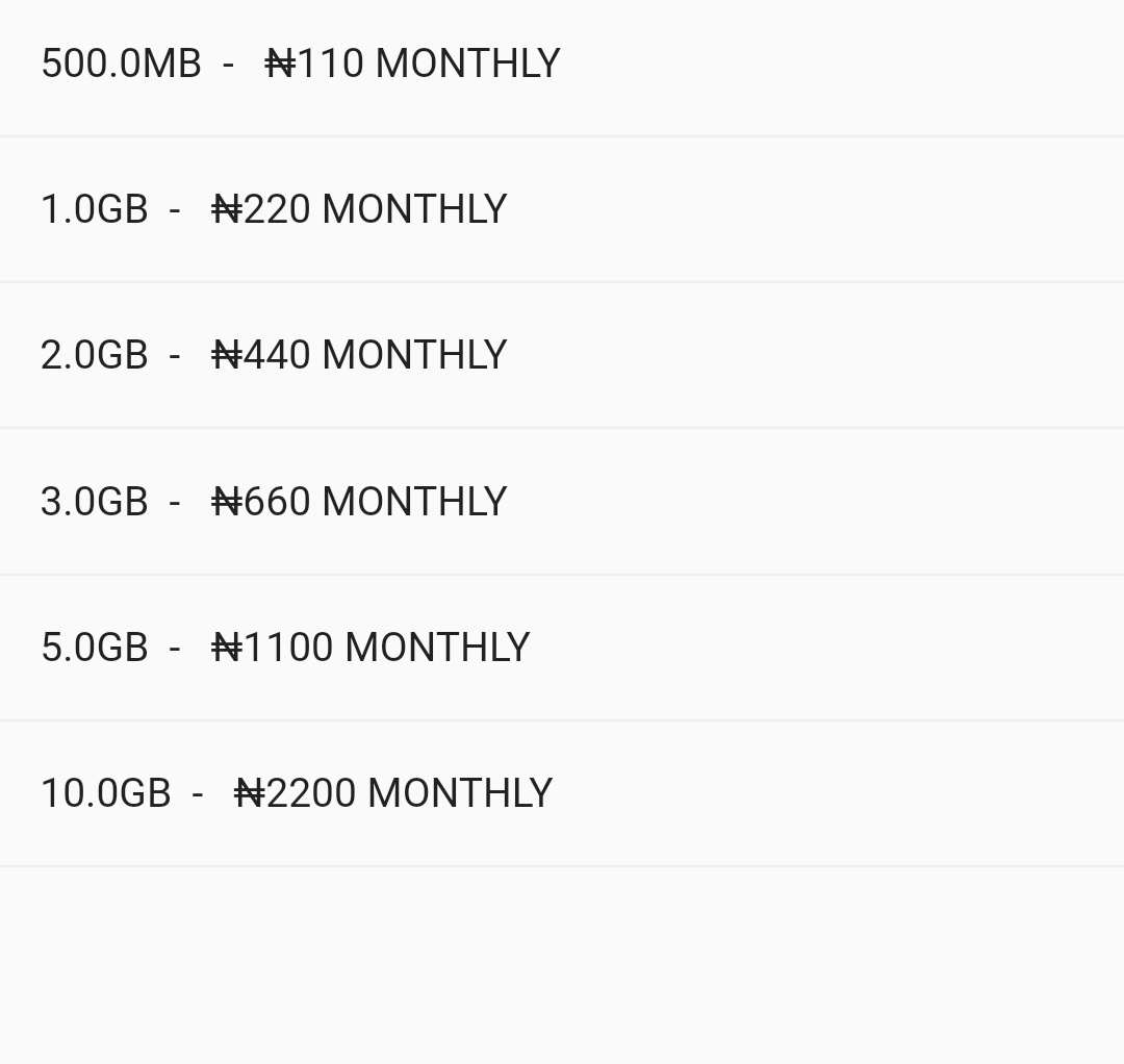 mallambby1's tweet photo. In our #Application we sell 1GB as 220

2GB  as 440

3GB  as 660

5GB  as  1100

10GB  as  220

CEO Data enterprise MALLAM B B Y 🕊️
08062278474 https://t.co/jqVMpLqqFf