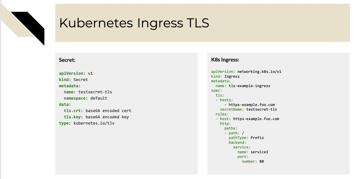 rafaelmnatali's tweet photo. You can secure a #Kubernetes Ingress by specifying a Secret that contains a TLS private key and certificate. The Ingress resource only supports a single TLS port, 443, and assumes TLS termination at the ingress point.

https://t.co/mvec0waSfF https://t.co/mvs34I01uT