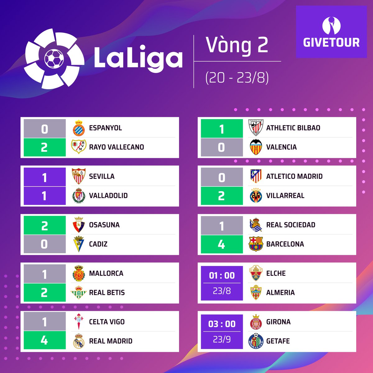 GiveTourDotCom's tweet photo. Fixtures and results
#PremierLeague - https://t.co/zfzMDtm2lj
#LaLiga - https://t.co/9TWYNsqdL4
#Ligue1 - https://t.co/nzZhDfo3Ii
#Bundesliga - https://t.co/Jv7q5ZZQym
#SerieA - https://t.co/L4gcKwLcZC
#GiveTour #Tournamentbracket #ứngdụngquảnlýgiảiđấu https://t.co/J1EvmGa0wJ
