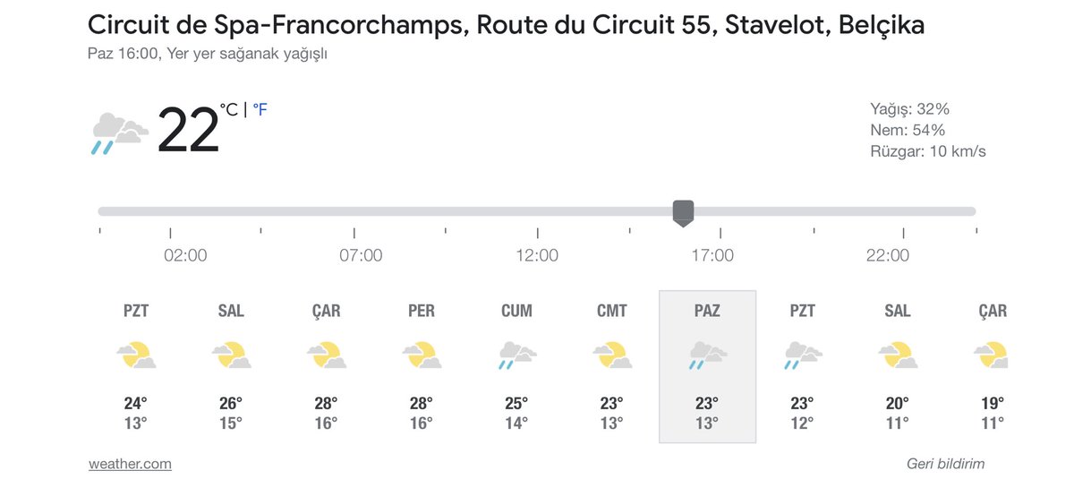 Aerodinamik F1 tweet media
